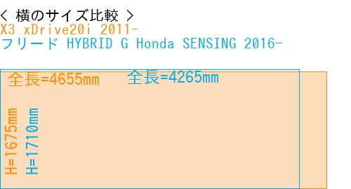 #X3 xDrive20i 2011- + フリード HYBRID G Honda SENSING 2016-